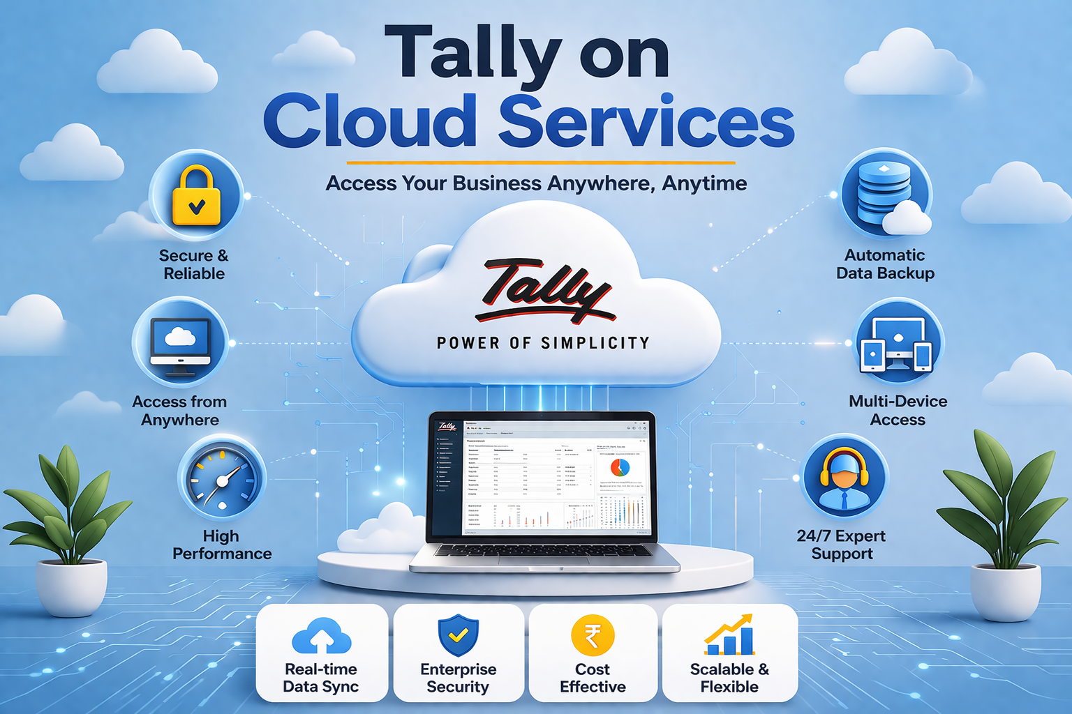 Best Tally on Cloud Services