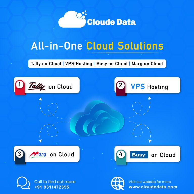Cloudedata